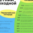 АФИША. Мероприятия, кино, выставки - Uhta24.Ru