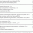 стоимость новогоднего стола - Uhta24.Ru