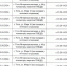 Ухтинцы смогут сдать ртутные лампы и батарейки - Uhta24.Ru
