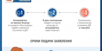 Дистанционное электронное голосование (ДЭГ) - УГТУ