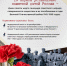 День памяти жертв геноцида советского народа: флешмоб в УГТУ - УГТУ